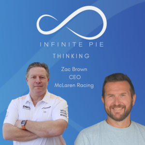 Zak Brown CEO of McLaren Racing on the Infinite Pie Thinking podcast with Al Fawcett